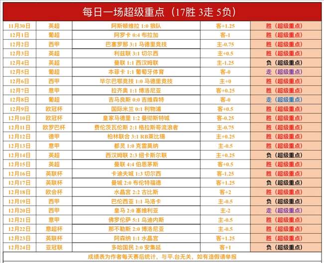 乐鱼体育,产品,乐鱼体育平台,乐鱼体育平台,乐鱼体育官方网站,乐鱼体育登录入口,乐鱼体育app下载