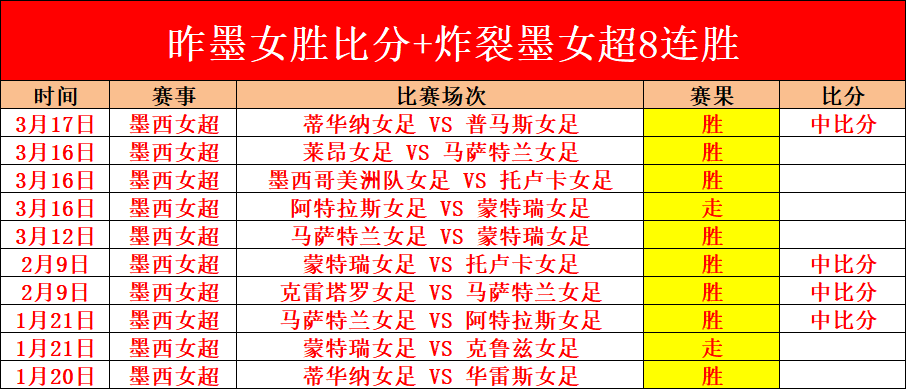 巅峰对决,实力对决,本菲卡迎战,乐鱼体育平台,乐鱼体育官方网站,乐鱼体育登录入口,乐鱼体育app下载