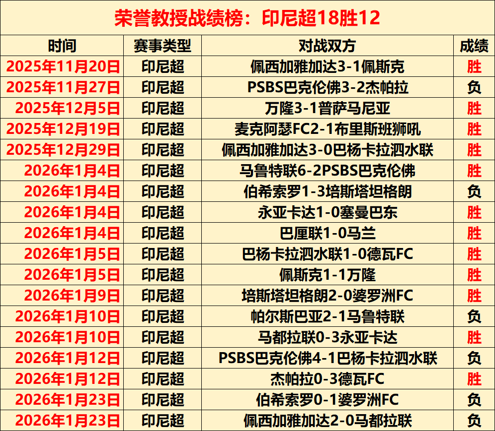 內馬爾機上,照引發猜測,巴黎前景未,乐鱼体育平台,乐鱼体育官方网站,乐鱼体育登录入口,乐鱼体育app下载