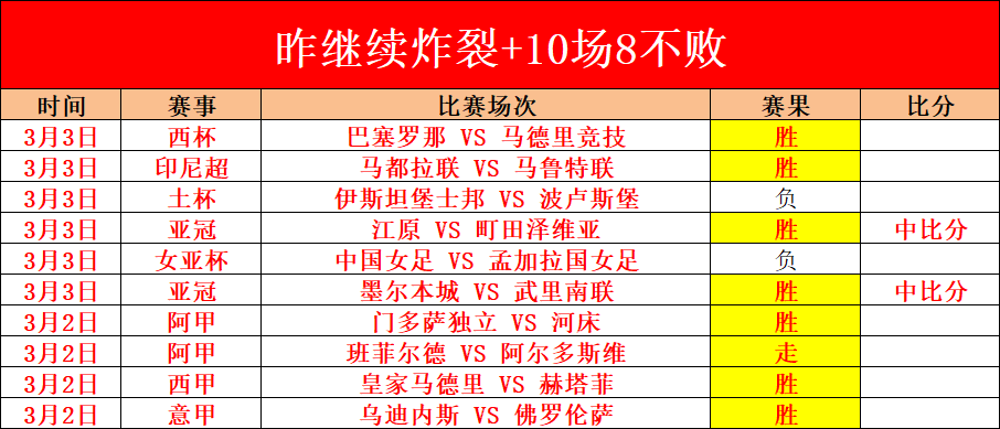 大乐透期号,专家推荐质,合分析,乐鱼体育平台,乐鱼体育官方网站,乐鱼体育登录入口,乐鱼体育app下载