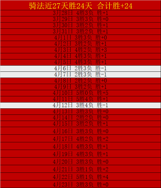 沙特亚洲杯,前场仅攻入,一球,乐鱼体育平台,乐鱼体育官方网站,乐鱼体育登录入口,乐鱼体育app下载