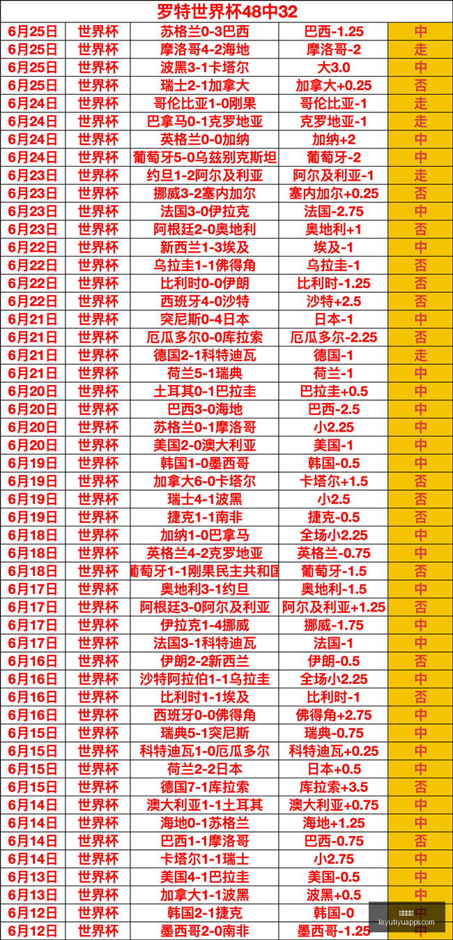 乐鱼体育,乐鱼体育官网,乐鱼体育App,乐鱼体育官网,乐鱼体育App,乐鱼体育直播,乐鱼体育娱乐,乐鱼体育平台