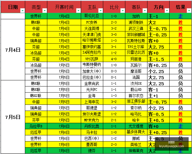 乐鱼体育,乐鱼体育官网,乐鱼体育App,乐鱼体育官网,乐鱼体育App,乐鱼体育直播,乐鱼体育娱乐,乐鱼体育平台
