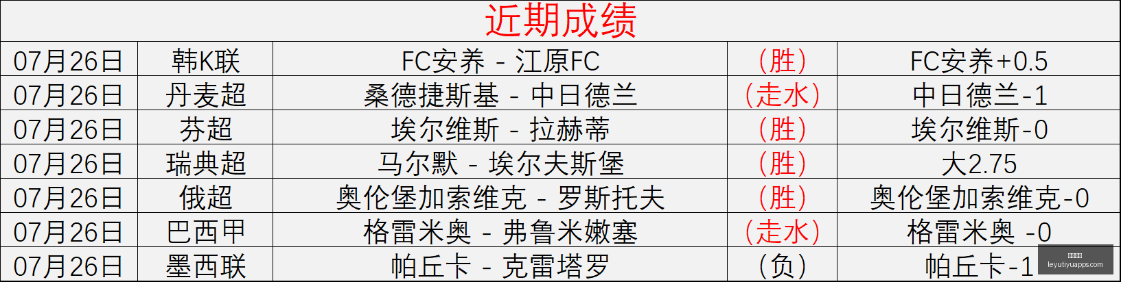 乐鱼体育,乐鱼体育官网,乐鱼体育App,乐鱼体育官网,乐鱼体育App,乐鱼体育直播,乐鱼体育娱乐,乐鱼体育平台