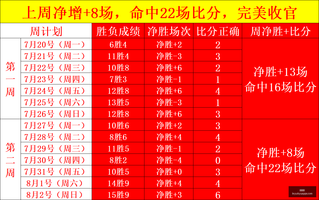 乐鱼体育,乐鱼体育官网,乐鱼体育App,乐鱼体育官网,乐鱼体育App,乐鱼体育直播,乐鱼体育娱乐,乐鱼体育平台