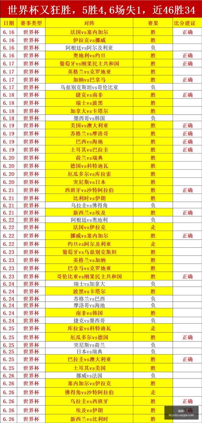 乐鱼体育,乐鱼体育官网,乐鱼体育App,乐鱼体育官网,乐鱼体育App,乐鱼体育直播,乐鱼体育娱乐,乐鱼体育平台