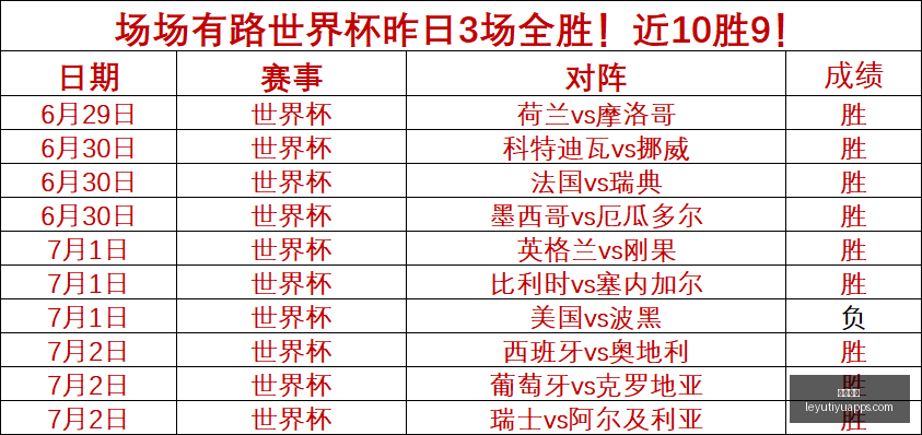 乐鱼体育,乐鱼体育官网,乐鱼体育App,乐鱼体育官网,乐鱼体育App,乐鱼体育直播,乐鱼体育娱乐,乐鱼体育平台