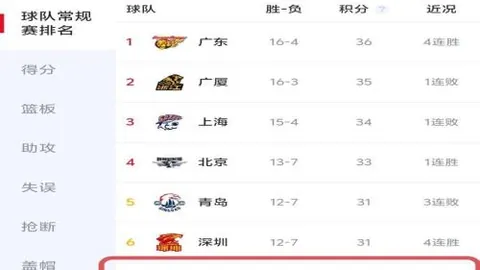 “缅甸劲旅拉科尼联激战亚大那保，巅峰对决一触即发！”