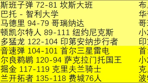 中国短道速滑世界杯落幕：金牌揽获5枚，银牌2枚，铜牌5枚丰收佳绩