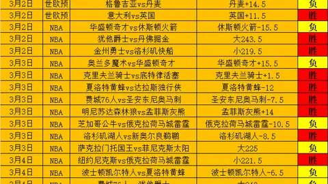 【NBL独家探秘】解析战局：揭秘胜负与得分关键！