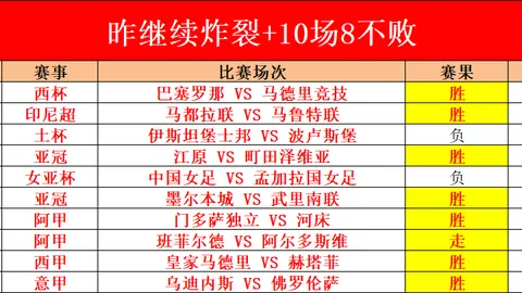 大乐透期号专家推荐质合分析，前区十码预测解析