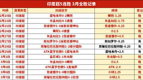 乌帕梅卡诺受伤退国家队，朗格莱替补入选法足协名单