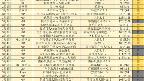 大乐透期号专家推荐：斯拉维亚数据质合分析收敛