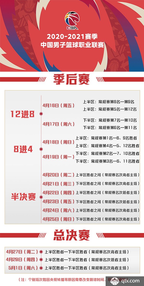 的NBA赛 的NBA赛